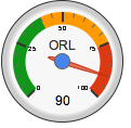 Orlandogauge90