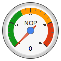 neworleansgauge