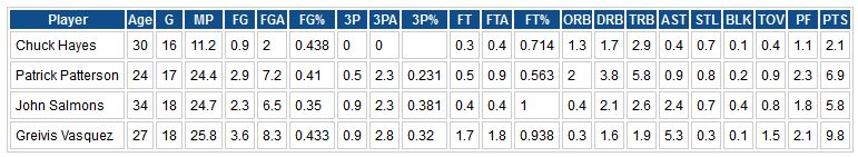 per game