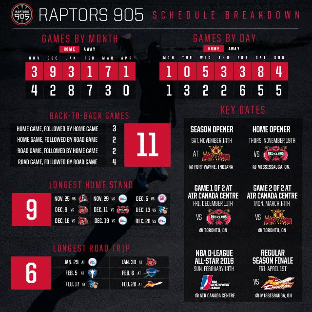 Toronto raptors schedule   raptors rapture