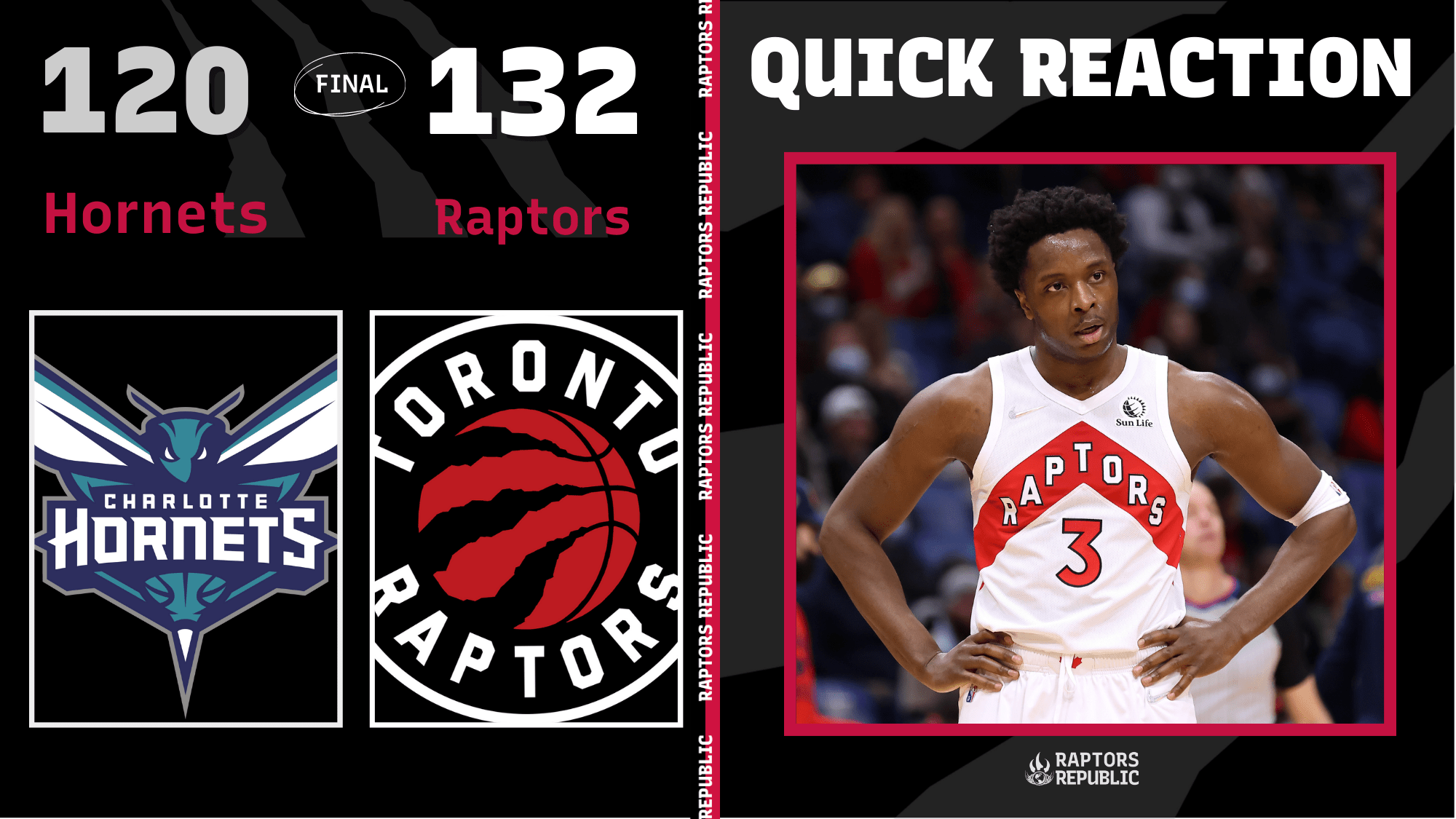 Quick Reaction: Hornets 120, Raptors 132 - Raptors Republic