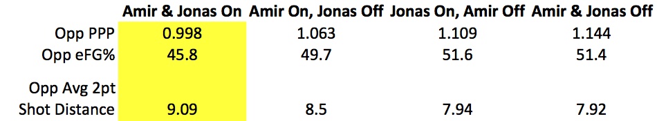 amir jonas
