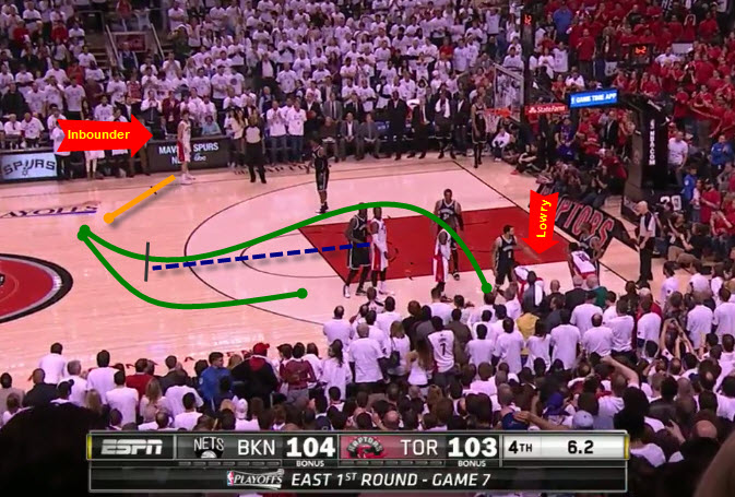 lowry finalplay