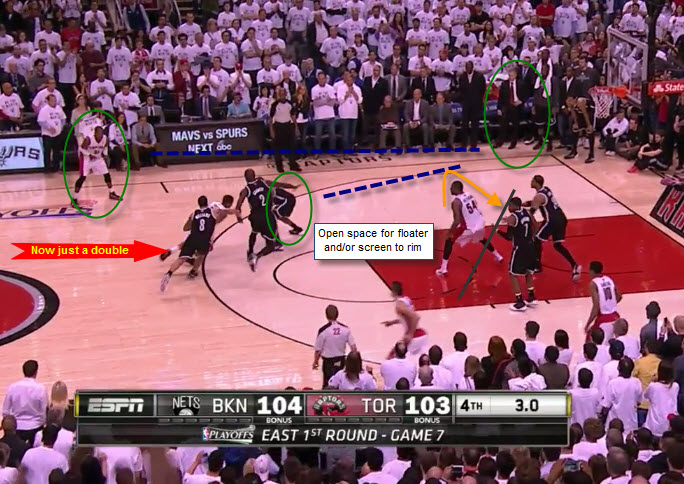lowry finalplay4