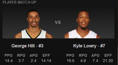 Pacer Post Match Up Hill vs Lowry