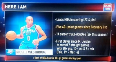 Westbrook NBA TV