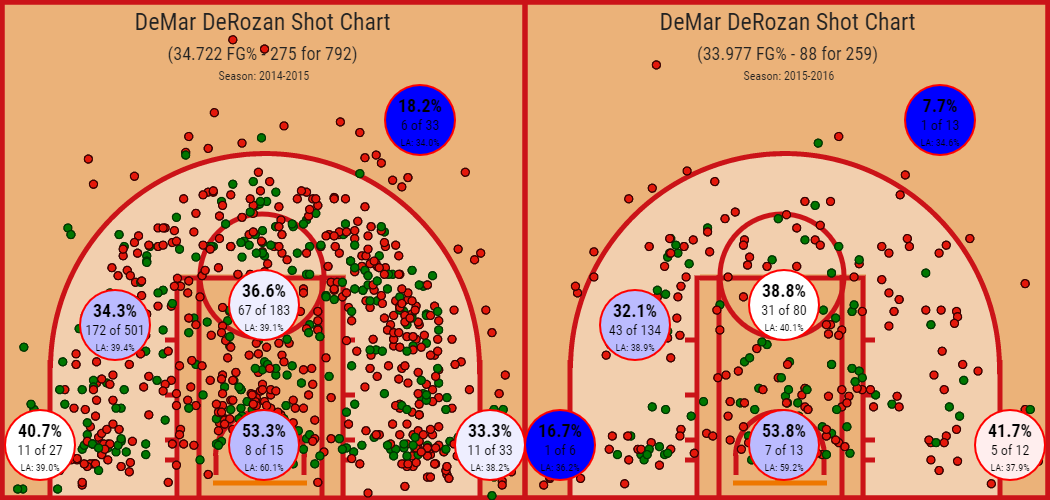 comparison (1)