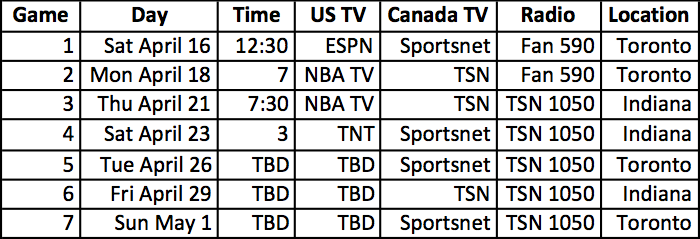 series sked