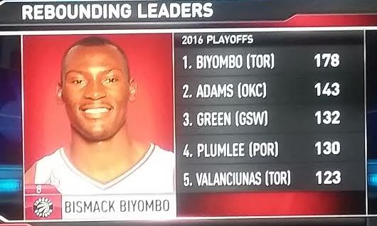 Bismack Rebounds