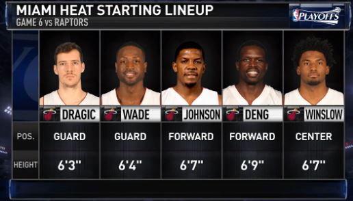 Heat Starting 5 G7