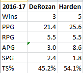 ddrharden2