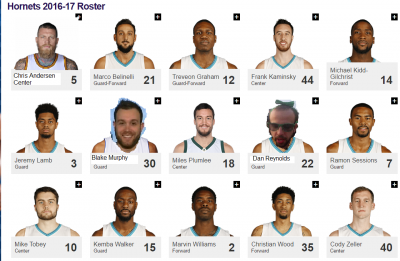 roster hornets raptors raptorsrepublic