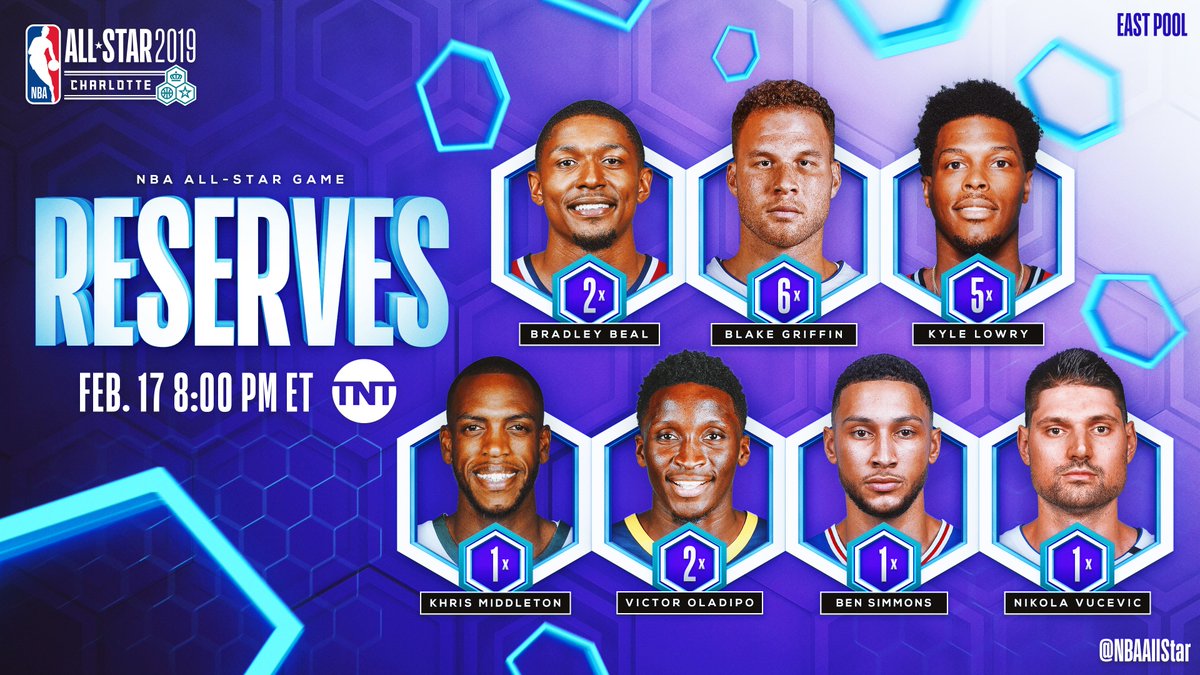 western nba all stars 2019