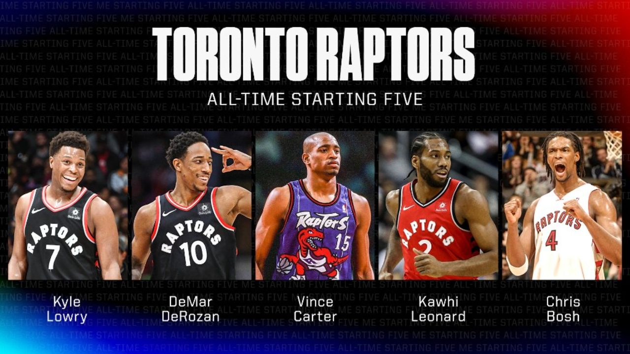 Morning Coffee Fri May 22 Raptors Republic