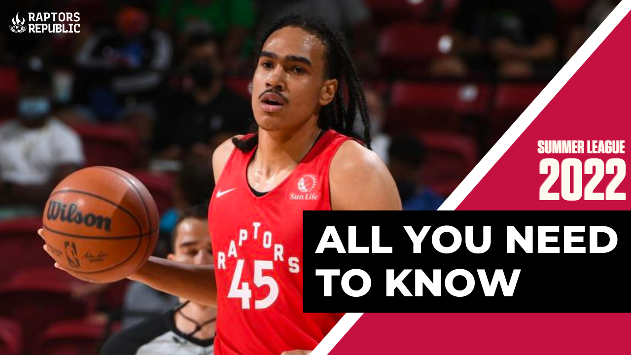 Toronto raptors summer league roster discount