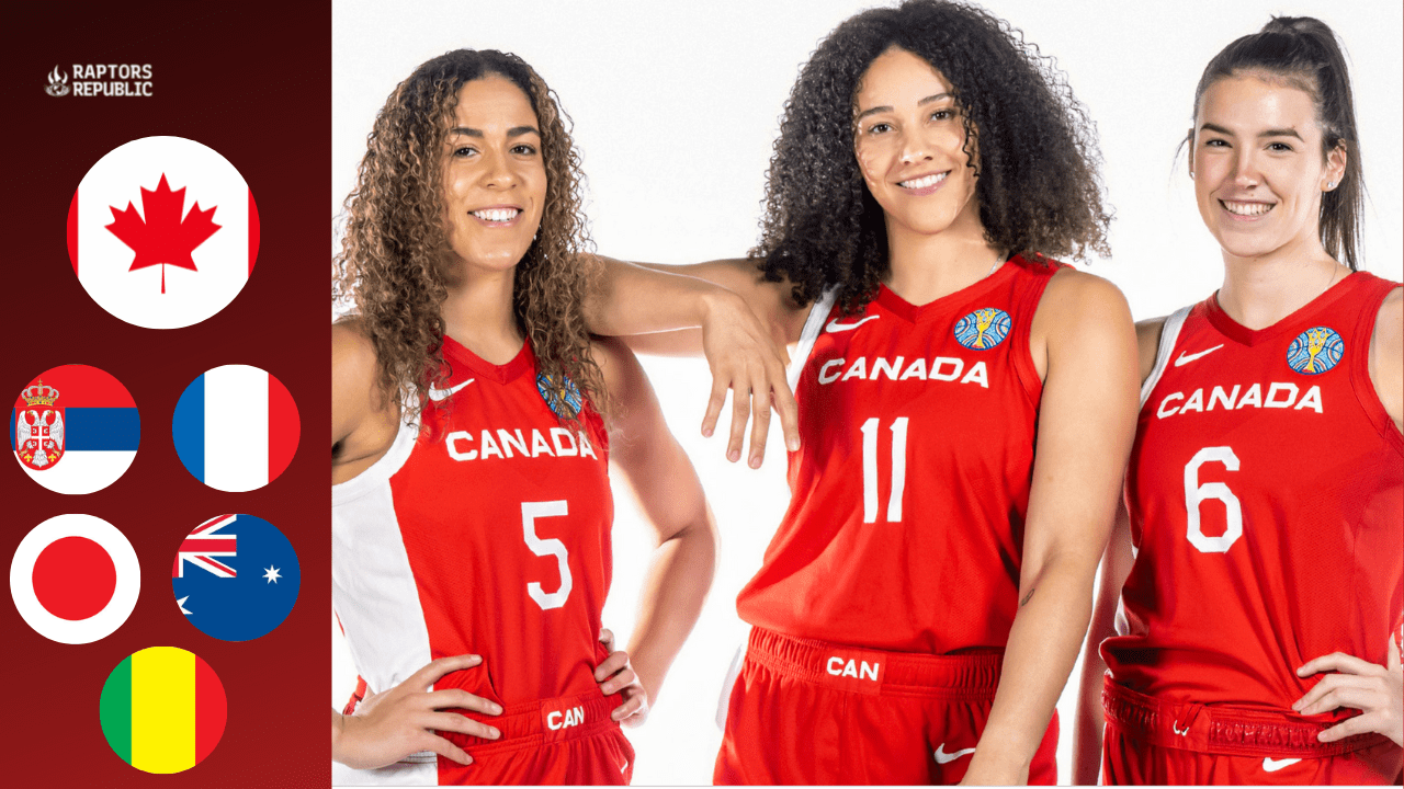 Canada Basketball announces roster for Women’s FIBA World Cup Raptors