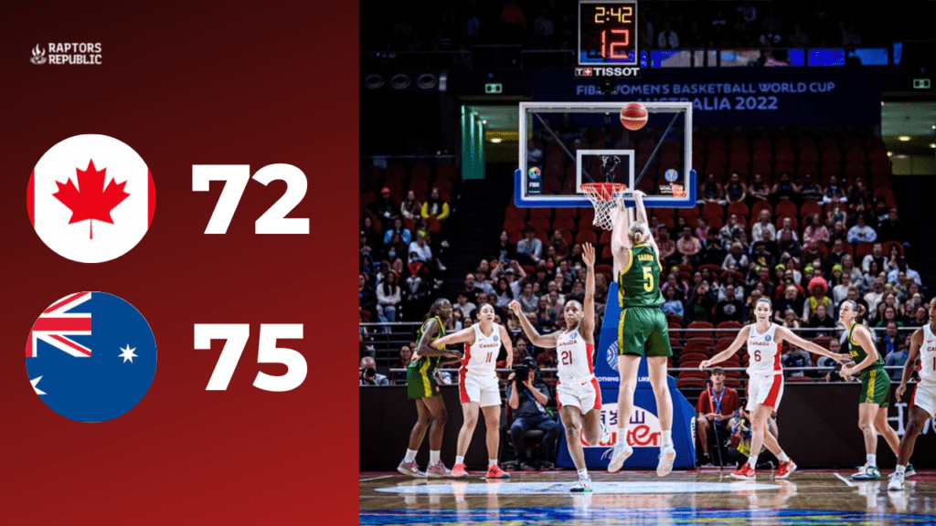 Australia pulls off comeback win to hand Canada their first loss of the