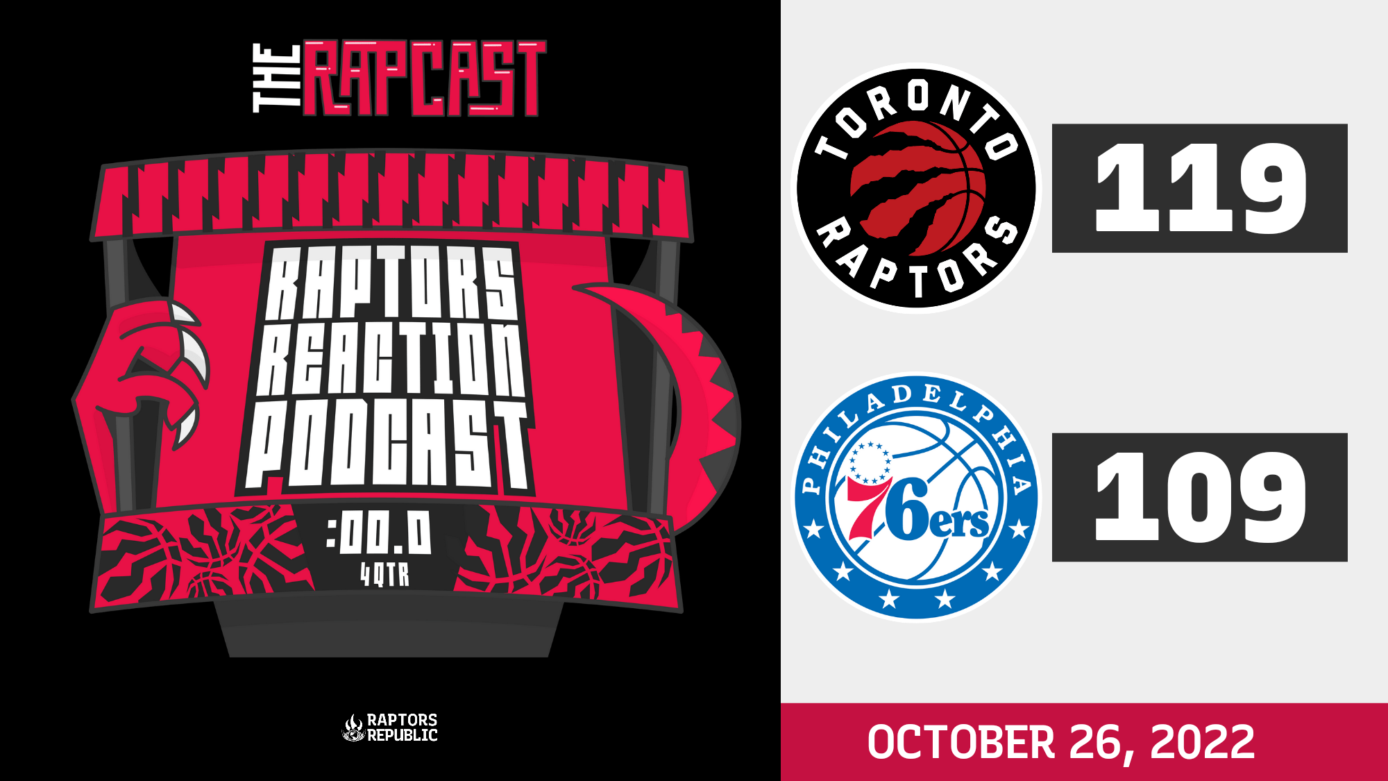 A near perfect win against the 76ers – Raptors Reaction Podcast