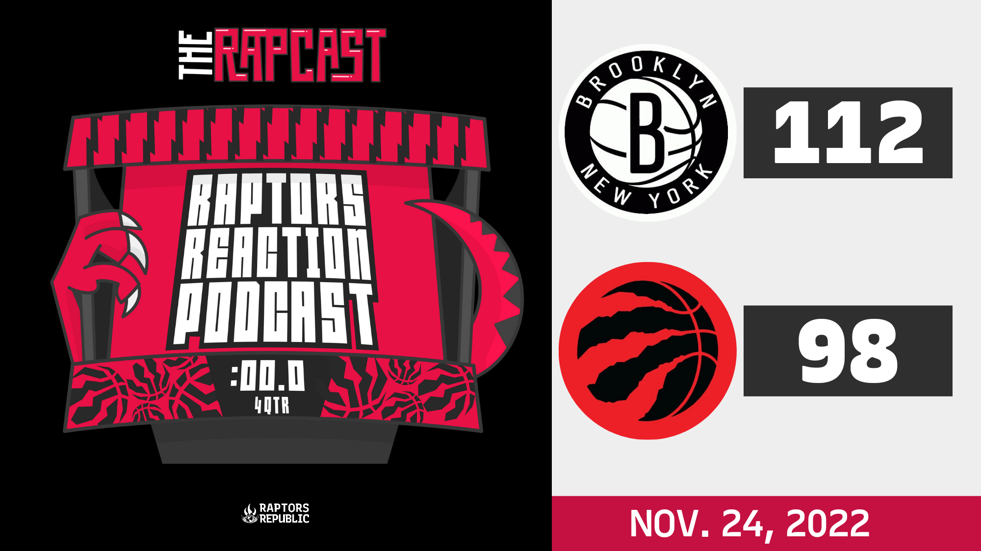 Ripped up by the Nets – Raptors Reaction Podcast