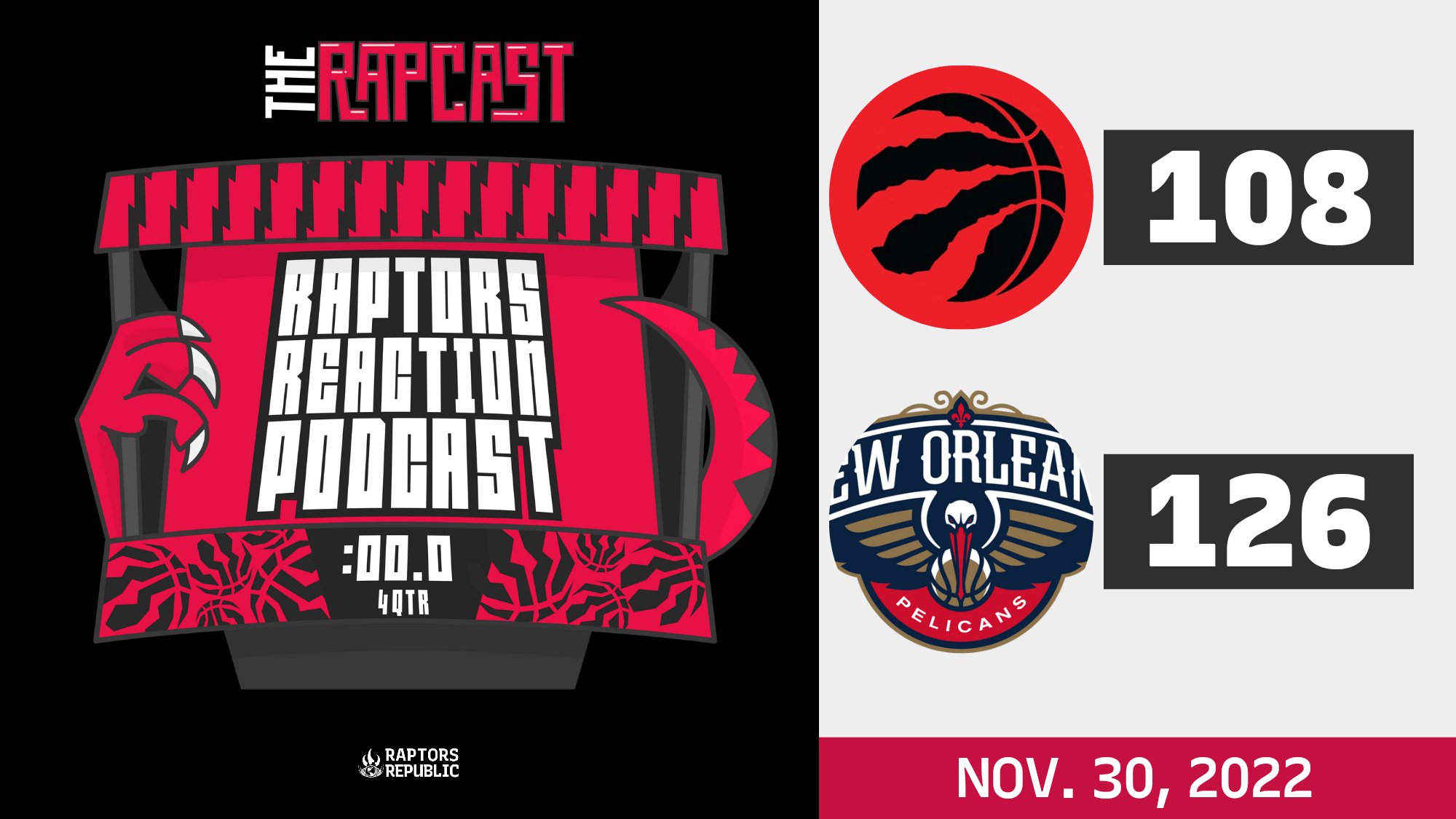 Blown out by the Pels – Raptors Reaction Podcast