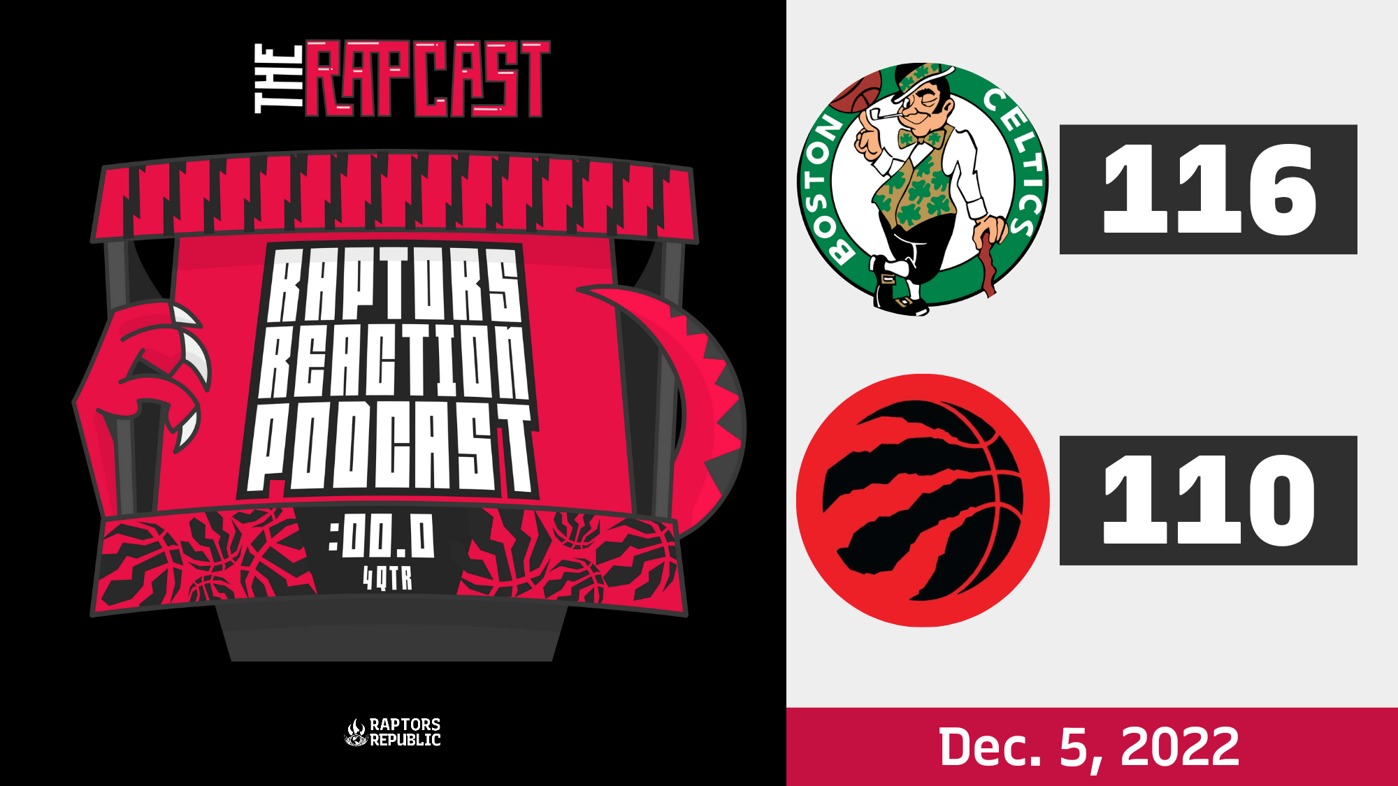 Outdone by the Celtics – Raptors Reaction Podcast