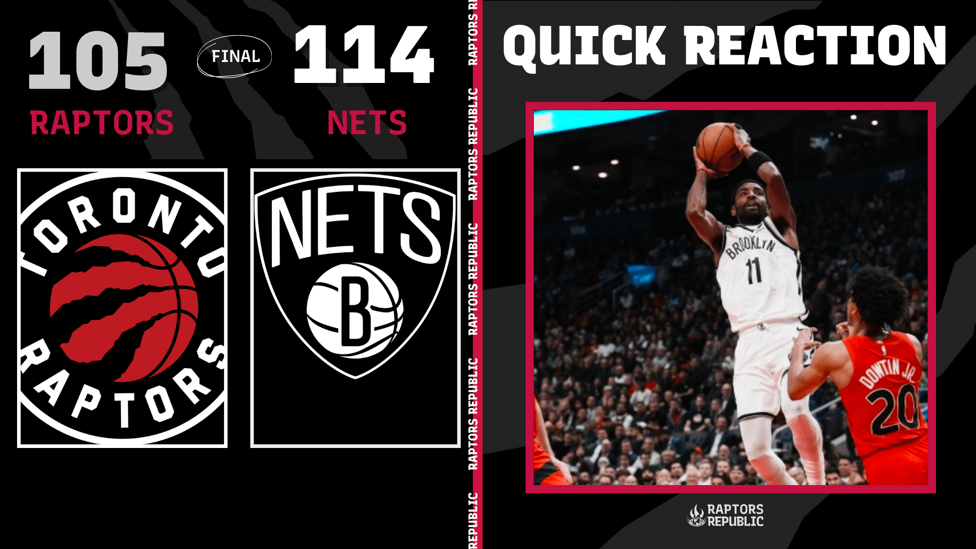 Szybka reakcja: Raptors 105, Nets 114