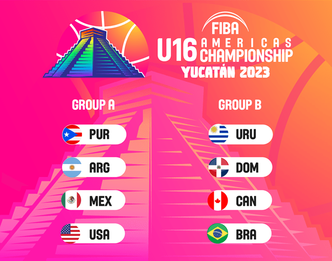 FIBA U16 Americas Championship Draw Finalized Raptors Republic