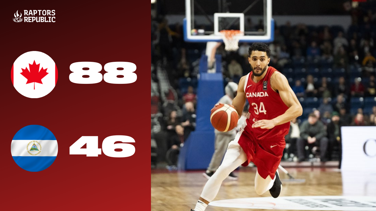 Canada Improve to 2-0 in 2025 AmeriCup Qualifiers