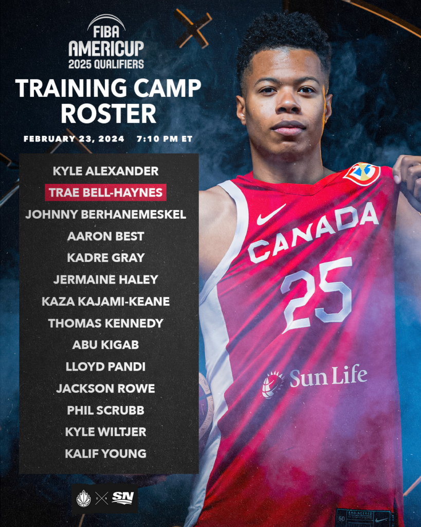 Canada Announces Training Camp Roster For 2025 AmeriCup Qualifiers