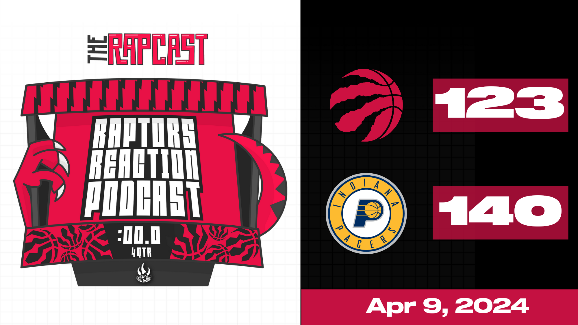 Losing to Pascal & Pacers in Home Finale – LIVE Raptors Reaction w/ Samson